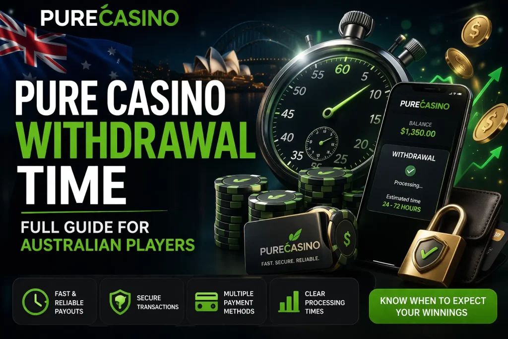 Pure Casino withdrawal time banner for Australia with stopwatch, mobile payout screen, casino chips, secure payment icon, and Sydney skyline background